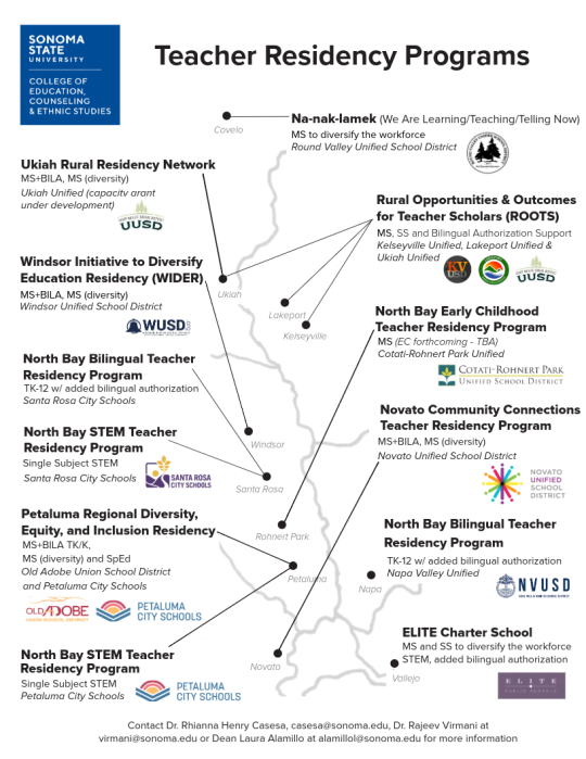 Residency Map 2026