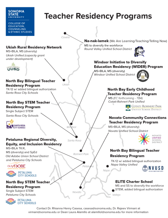 Residency Map