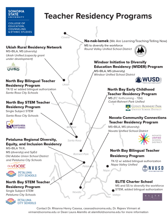 Teacher Residency Map